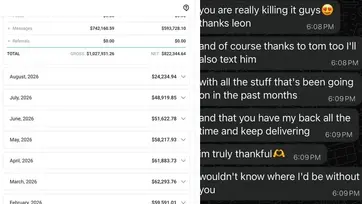 Dashboard preview: $822k net all time, nine months between $43k and $62k